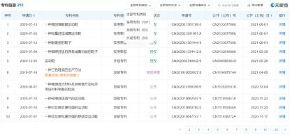 鴻星爾克攜手戴爾易安信 數據處理能力提升300%，打造高效智能存儲新標桿