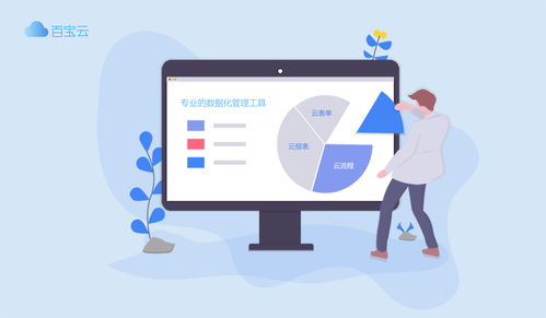 百寶云SaaS 中小企業不可忽視的企業管理利器