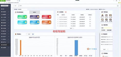 耗時一周整理 這5個免費實用網站，助你開啟新世界大門（企業管理軟件開發特輯）